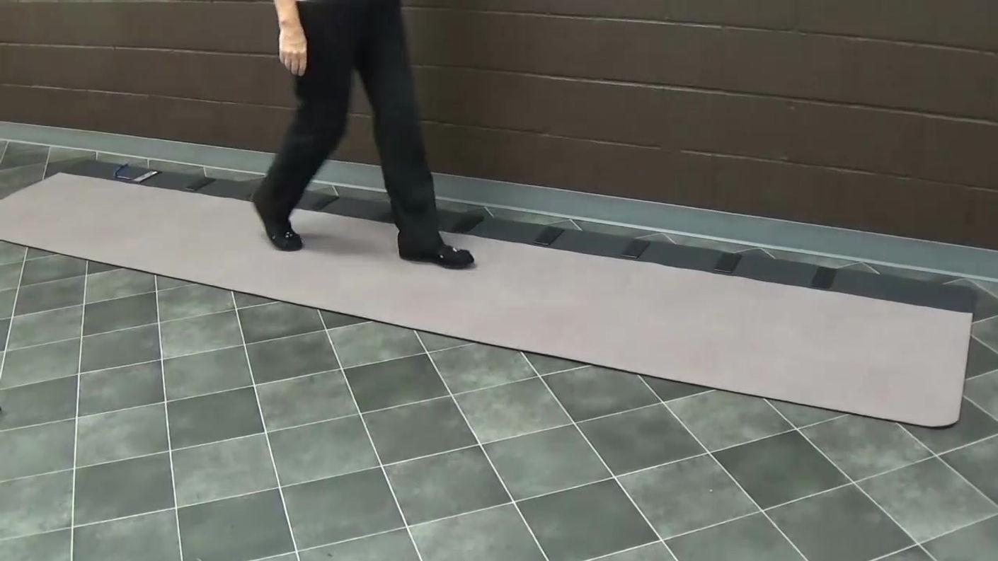 GAITRite® Basic